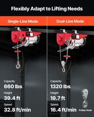 VEVOR Electric Hoist 1320lbs Crane Winch with Wireless Remote Control 1150W 110V