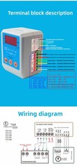 FC11A Proportional Valve Actuator Controller 4-20mA/0-10V/1-5V Compatible ZXQJ