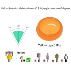 US Dental Overdenture Retention Caps For Implant Zest Locator Abutment Inserts