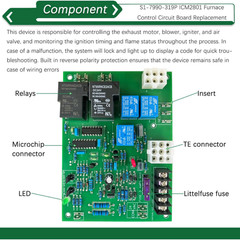 S1-7990-319P Furnace Control Circuit Board Replace for 031-01910-000 ICM2801