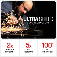 Clear Safety Glasses for Men and Women with Anti-Fog and Scratch Resistant Wrap