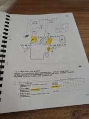 Zetor 5211 5245 6211 6245 7211 7245H 7745 7711 Tractor Parts Catalog Manual