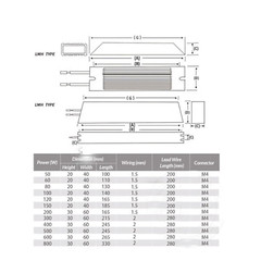 RXLG Servo Braking Resistors Aluminum Shell Inverter Servo Inverter Resistors