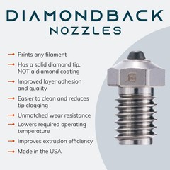 Diamondback Nozzles – V6 Compatible – Polycrystalline Solid Diamond