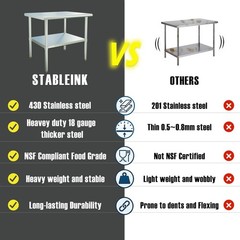 STABLEINK NSF Stainless Steel Prep Table 48×24 Inches 4ft, Metal Work Table with