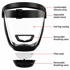 Full Face Super Protective Mask Anti-fog Shield Safety Transparent Head Cover