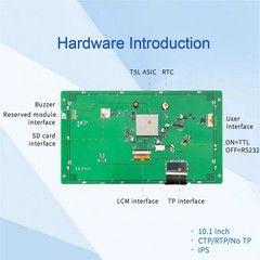 10.1-inch, 1024*600 Pixels Resolution, 16.7M Colors, IPS-TFT-LCD Display With Co