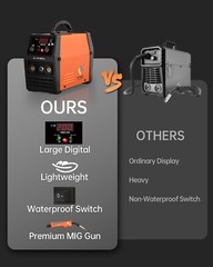 HITBOX 3 in 1 MIG Welder Flux Core Wire 110V/220V MMA TIG MIG Welding Machine*