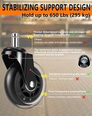 Office Chair Wheels,Replacement Roller Blade Wheels for Office Gaming Desk Chair