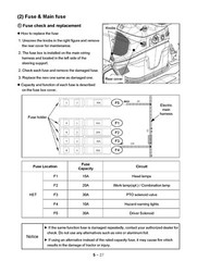 122 125 Tractor Operators Maint Instruction Manual LS TRACTOR MT122 & MT125