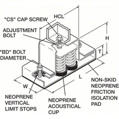MASON 5XR72 Floor Mount Vibration Isolator – Seismic And Wind