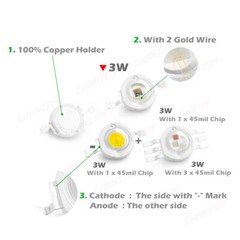 3W High Power Smd Led Chip 3 Watt Royal Blue Infrared Rgb Light Emitting Diodes