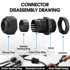 25 Pack Cable Gland Kit – IP68 Waterproof Nylon Cord Grip Connectors PG7 to PG16