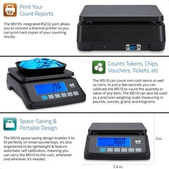 Money Counting Scale Coin Counter Machine Coin Cash Currency USD ZZap