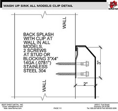 COMPACT HAND SINK MULTISTATION 2 USERS 36″ WALL MOUNT MANUAL FAUCET STEINLESS S.