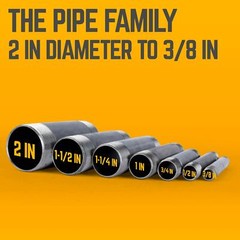 1 1/2 in. X Close in. Black Pipe 6 Pack