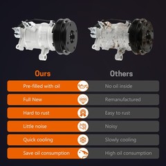 A/C AC Compressor for Dodge Ram 1500 Dakota Grand Cherokee 55111437AA 55111437AD