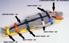 MORRISON MEDICAL 1280 COLOR CODED IMMOBILIZATION BACKBOARD STRAP SYSTEM – NEW