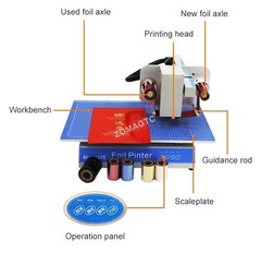 Digital Hot Foil Printing Machine Automatic Foil Printer Price Hot Stamping Mach