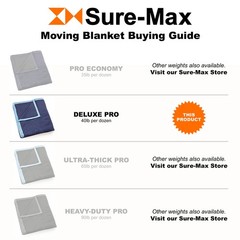 8 Moving Blankets Furniture Pads – Deluxe Pro – 80″ x 72″ Royal Blue