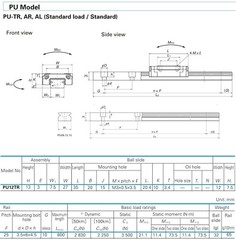 NSK NNB Ball Wire Type PU12TR+205L 1Rail, 2Blocks LMG-I-1800=P211