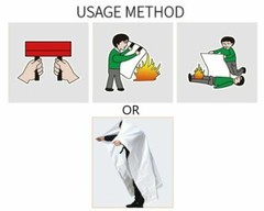 Emergency Fire Blanket Quick Release In Case For Home Office Car 1mx1mx0.3mm