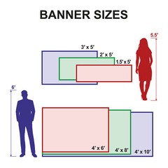 Now Hiring Managers 13 oz Heavy Duty Vinyl Banner General Manager Help Wanted