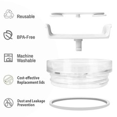 Themuseshome 40 OZ Tumbler Lid Replacement Fit 3.9in*3.9in, White,Transparent