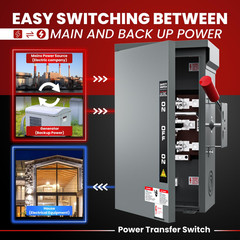 200A Generator Transfer Switch for Home Generator, 48000W Manual Double-Throw Di