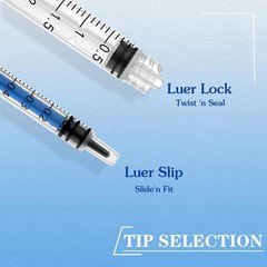 100 Pack 1ml 25Ga Luer Slip Syringes – Sterile, Disposable, Individually Wrapped
