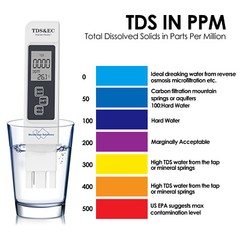 LCD Digital Water Quality Tester TDS EC/PH/PH PH Paper Meter&TEMP Swimming Pools