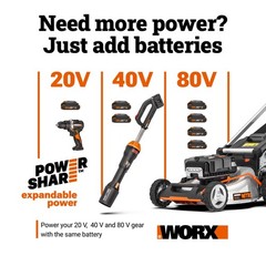 WX801L.9 Worx 20V Powershare 3″ Mini-Cutter – Tool Only (No Battery or Charger)