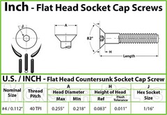 #4-40 Flat Head Socket Cap Screws, Alloy Steel Black Oxide SAE Countersunk 82°