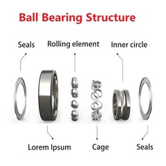 ZZ Metal Deep Groove Bearing 10Pcs Small High-Speed Silent Carbon Steel Bearings