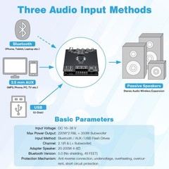 ZKAS21 TPA3255 Bluetooth 5.1 Power Amplifier Board HiFi 2.1 Channel 220Wx2+35…