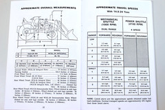 Case 580B 580Ck Series B Shuttle Tractor Backhoe Loader Owners Operators Manual
