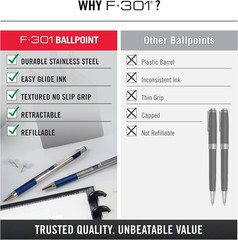 Zebra Pen F-301 Ballpoint Blue Ink Fine Point 0.7Mm Pen, Easy-Glide Ink, Stainle