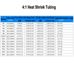Adhesive Glue Lined 3:1/4:1 Heat Shrink Tubing Waterproof Sleeving Heatshrink