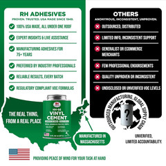 HH-66 Vinyl Cement 8 Oz – Vinyl Adhesive, Cement Glue, Industrial Contact Cement