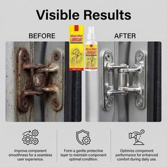 Anti-Rust Lubricant & Rust Remover Spray – 2026 Advanced Formula for Metal Co…