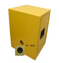 40 Gallon Fireproof Safety Storage Welded Cabinet for Flammable Liquid Free ship