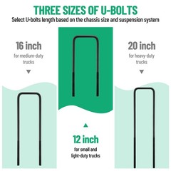 12 inch Square Bend U-Bolt Kits, Heavy Duty Steel Square U-Bolts with 6 inch Tie