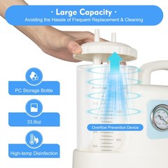 Suction Machine Emergency Medical Portable Aspirator Vacuum Phlegm Unit Mucus