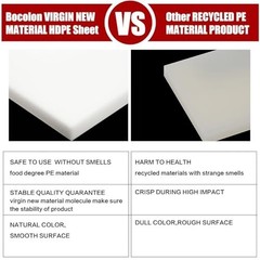 Heavy Duty Black HDPE Sheet 1/2″ Thick, 12″ x 24″ High Density Polyethylene Boar
