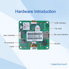 1.6 Inch 400*400 Pixels 262K Colors Circular IPS TFT LCD Display Module HMI Capa