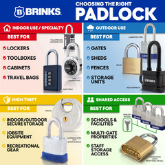 BRINKS ZINC DIECAST 40MM COMBINATION PADLOCK W/ 3/16″ SHACKLE *DISTRESSED PKG