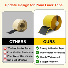 6 Pack Pond Liner Seam Tape Bulk, Total 3″ X 196′ Heavy Duty Double Sided Butyl