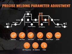 5-in-1 Aluminum AC DC TIG Welder 220V Pulse 200A Digital MMA TIG Welding Machine