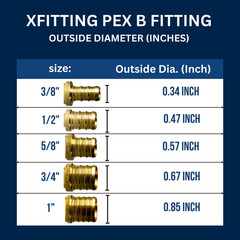 10 Pcs. 1″ X 1″ X 1″ Pex Tee, One Inch Pex Tee, Lead Free Brass 23-1-3=10