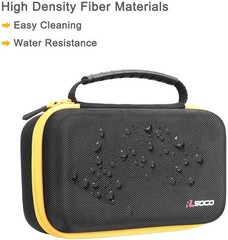 RLSOCO Carrying Case for Fluke 15B+/17B+/117/107/115/116/101/179/106/113/177/114